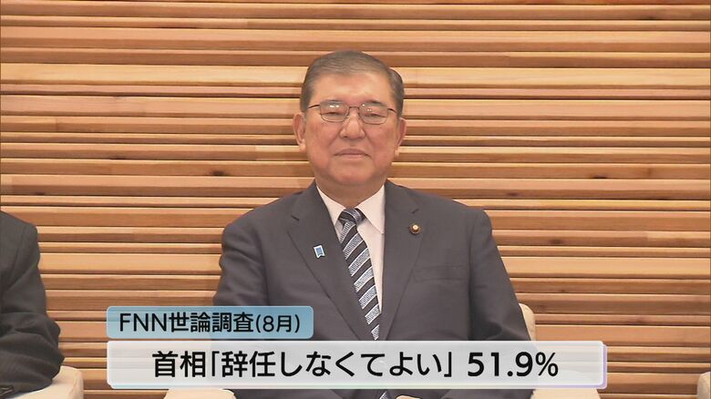 FNN世論調査（2025年8月）
