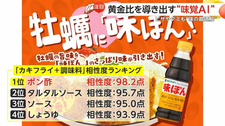 カキフライにはポン酢が合うとの分析結果
