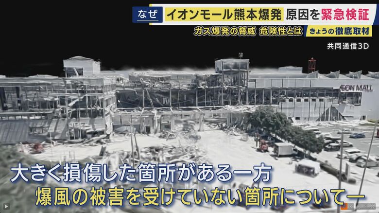 精密な３D画像から分析