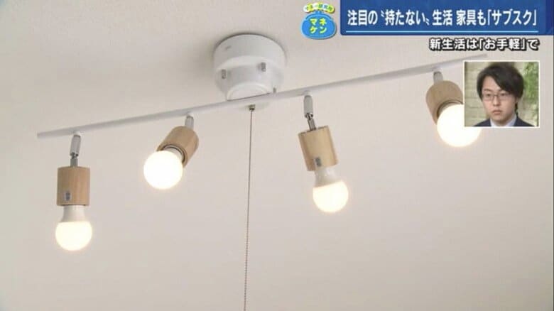 お気に入りの商品は買い取って自分のモノに