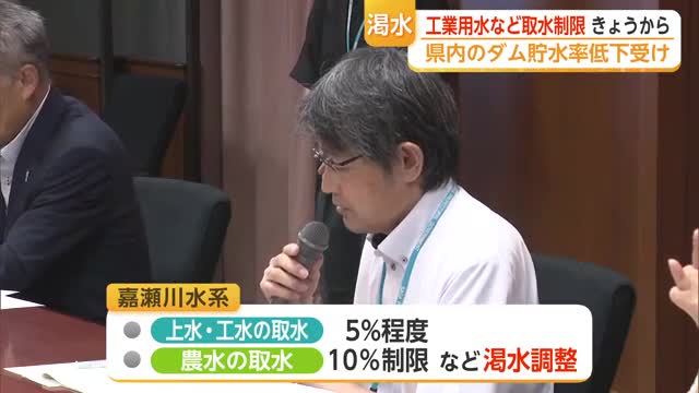 ダム貯水率34.4％まで低下…佐賀で取水制限始まる「県民生活に影響なし」【佐賀県】