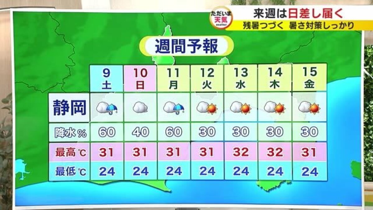 【台風13号】9日未明に熱帯低気圧へ 週末は天気回復し真夏日戻る ...