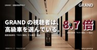 国産高級車を『今すぐ検討』する層が一般の8.7倍-オフィスビルメディア『GRAND』視聴者は高級車の保有・検討層が高密度、自動車事例では視聴者の来店動機形成を実証