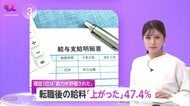  「給料上がった」転職経験者が約半数…理由ダントツ1位「能力が評価された」共通ツールの普及と活用で即戦力に