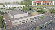 高岡テクノドーム別館、2028年度開館へ　知事「増額しないよう努力」