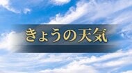 【福井県】7/16の天気予報