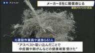 建設アスベスト訴訟　建材メーカー８社に賠償命じる　大阪地裁