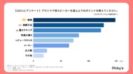 【220人にアンケート】アウトドア用スピーカーはどう選ぶ?選び方・価格帯・メーカーなどを調査しました