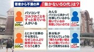 若者から不満の声続々！“働かないおじさん”の実態に｢見えていることが違う！｣中高年が反論