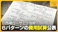 【地下施設・旧西堀ローサ】新潟市が“6つの活用案”公表　費用試算は「すべて廃止より低い」　フルリニューアルで約160億円　廃止の場合は160億円～170億円