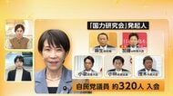 【解説】総理支える「国力研究会」発足　派閥？「純粋な勉強会」　高市一強で異例の巨大グループ　次期総裁選の足場は微妙