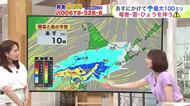 【菅井さんの天気予報 24日(月)】北海道に次々と低気圧が…今週は大雨を繰り返す！今夜～あす夕方にかけて最大100ミリで突風・雷・ひょうを伴う