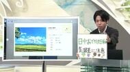 【エンドトーク】「あす晴れてお出かけ日和」23日のポイント　山形