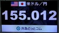 円安進み一時1ドル155円台に　アメリカ“政府閉鎖”解消の期待や高市首相発言による日銀利上げ遅れの観測などで