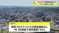 【新型コロナ】22日 3日連続 新たな感染者の発表ゼロ 鹿児島