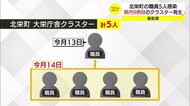 新型コロナ 鳥取県北栄町で県内9例目のクラスター発生 町職員5人感染で庁舎を閉庁