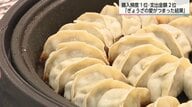 ぎょうざ愛が止まらない！「購入頻度」で宮崎市が5年連続1位　細く長く愛される秘訣は…？「支出金額」は浜松市に次ぐ2位