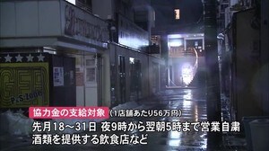 協力金の申請受付開始 新型コロナ感染拡大防止で時短の飲食店