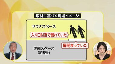 【専門家解説】個室プライベートサウナ火災で客とみられる30代男女死亡…火元は？出火原…