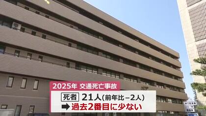 死者21人は過去２番目の少なさ　2025年福井県内交通死亡事故まとめ