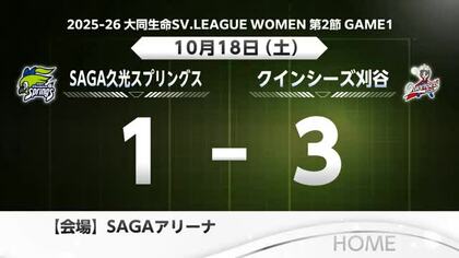 ＳＡＧＡ久光 ホーム開幕戦敗れる クインシーズ刈谷に1-3【佐賀県】