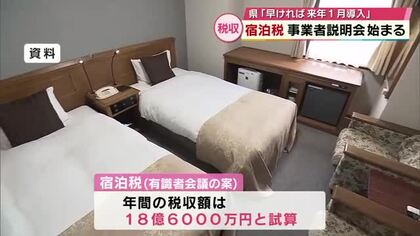 宿泊税　事業者と意見交換会　年間税収額18億6000万円と試算　県「早ければ2027年1月下旬導入」