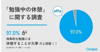 やる気が出ずにダラダラ…必要なのは気合いではなく「スイッチ」だった！文具を使って効果的に休みをとる「off勉」というまなびかたのススメ