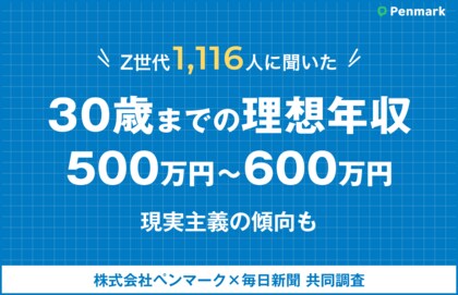 【Z世代実態調査】大学生の理想年収は「500万~600万円」が最多、現実主義が浮き彫りに
