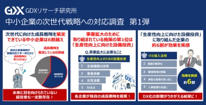 〈中小企業の次世代戦略への対応調査 第1弾〉中小企業が事業拡大のために取り組んでいる施策の第1位は「生産性の向上に向けた設備投資」!
