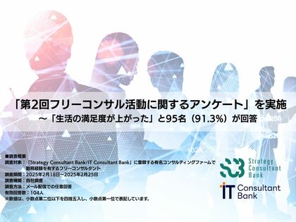 プロフェッショナルの新たな挑戦を支援するGroovement SCB/ICB登録フリーコンサル104名を対象に「第2回フリーコンサル活動に関するアンケート」を実施