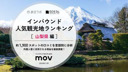 【独自調査】2025年最新：外国人に人気の観光地ランキング［山梨県編］1位は「忍野八海」！| インバウンド人気観光地ランキング #インバウンド ＃MEO