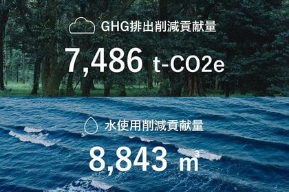 バリュエンス、ブランドリセールの環境価値を可視化　「Resale Impact」の算定方法を更新、2025年度実績も開示