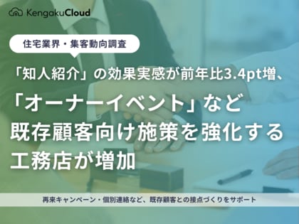 ＜工務店調査2026＞「知人紹介」の効果実感が前年比3.4pt増、「オーナーイベント」など既存顧客向け施策を強化する工務店が増加
