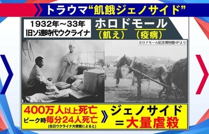 徹底解説】ウクライナが“絶対降伏しない理由” ホロドモールに刻まれた心の傷と恐怖の記憶｜FNNプライムオンライン