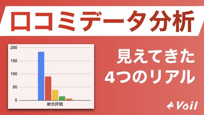 長期インターン口コミサイトvoil 口コミデータの統計分析と企業選びのポイントを