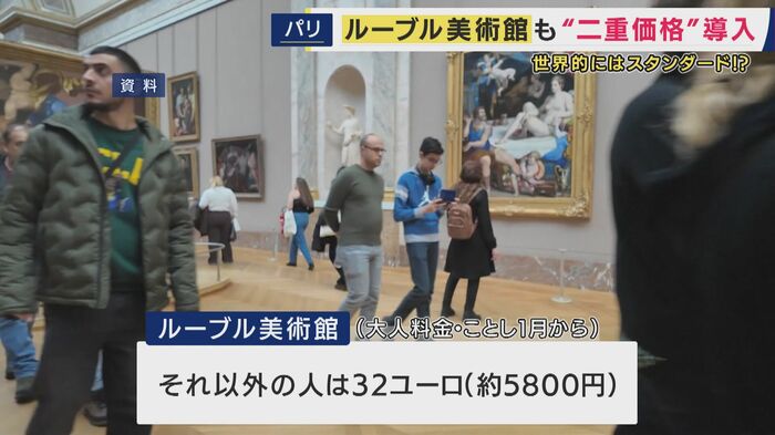 ルーブル美術館（資料）