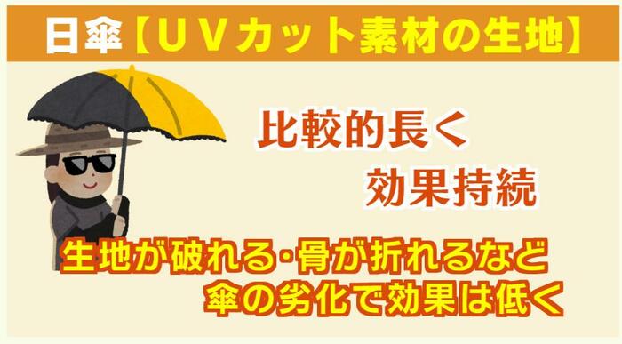 テレビ大分
