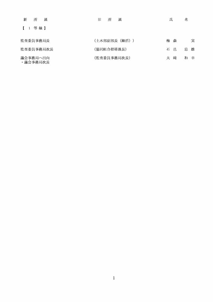 高知県人事異動・監査委員事務局（1～3等級）1/2
