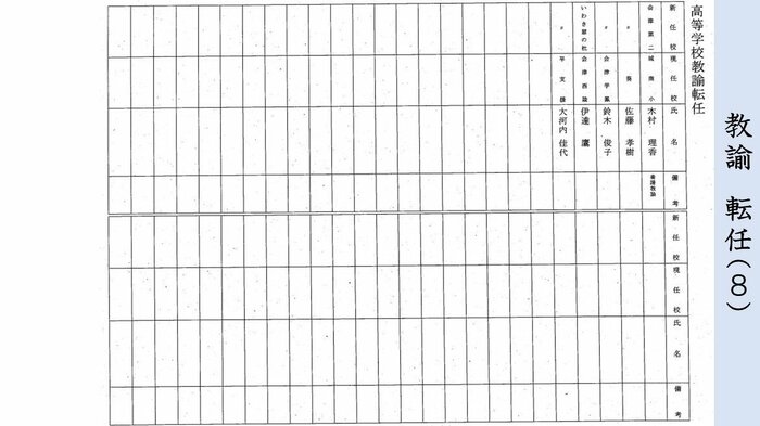県立学校・教諭 転任(8)
