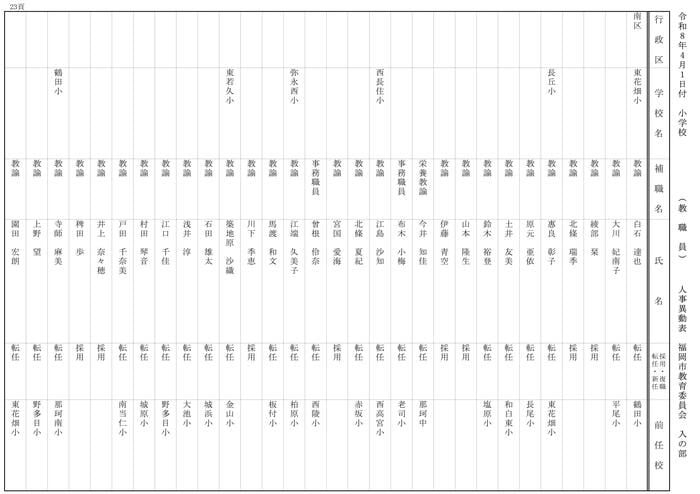 【入の部】小学校