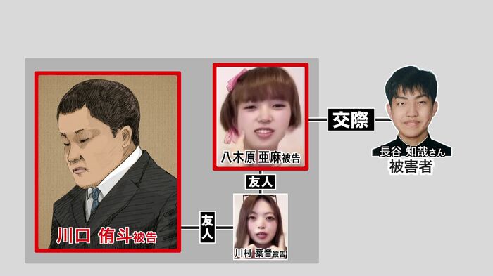 「八木原被告への責任転嫁」も…