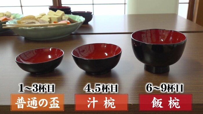 どんどん盃が大きく…