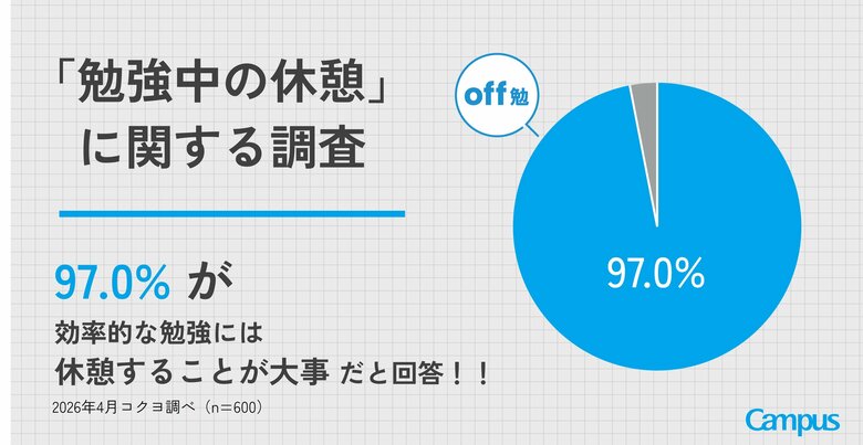 やる気が出ずにダラダラ…必要なのは気合いではなく「スイッチ」だった！文具を使って効果的に休みをとる「off勉」というまなびかたのススメ