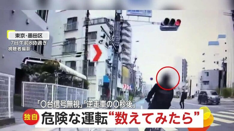 【独自】“5台連続”自転車が信号無視…歩行者の間すり抜ける危険走行も　“赤になってから6秒後”右折レーンから直進する暴走車も　東京｜FNNプライムオンライン