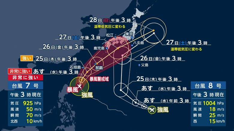 【台風情報】ダブル台風7号・8号と梅雨前線で大雨に警戒を 24時間300ミリ予想でレベル4危険警報の可能性|FNNプライムオンライン
