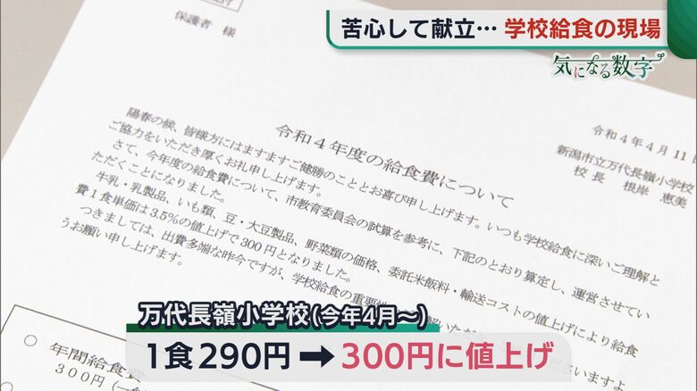 給食費を値上げ