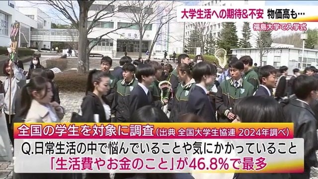 出典：全国大学生協連　2024年調べ