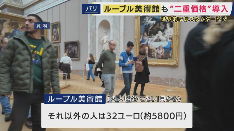 ルーブル美術館（資料）