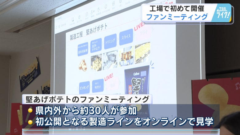 商品の製造ラインをオンラインで見学