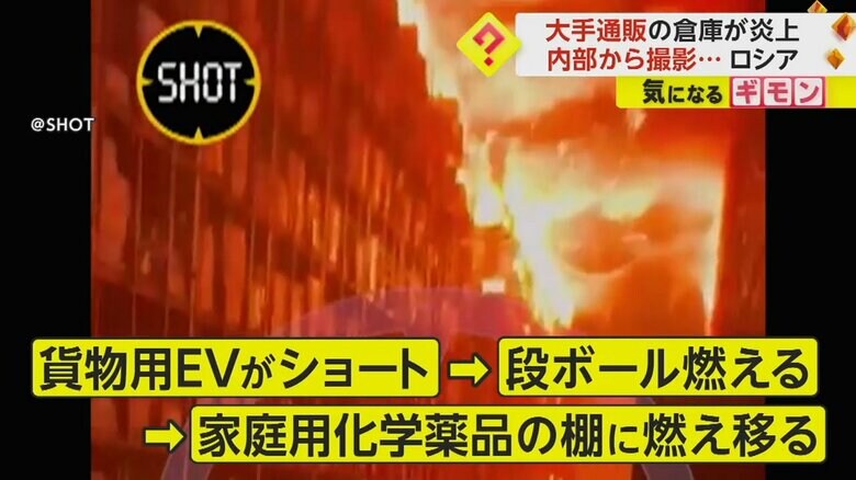 激しい真っ赤な炎を上げて燃えている倉庫内の棚